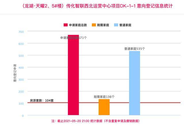 西安多大面积和人口_重磅 富平县三年后将正式划入西安版图 大西安究竟有多(3)