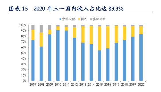 gdp2020影响因子_正式公布啦 2020年德国经济下降5 ,GDP降至3.8万亿美元(3)