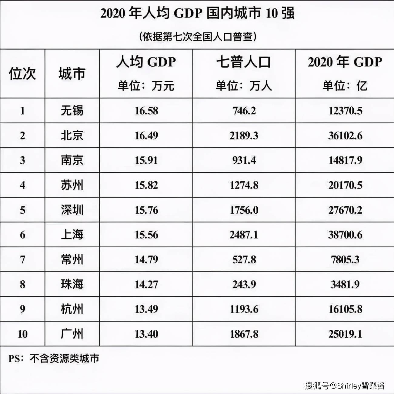 收到GDP_1.63万亿美元!IMF收到欧盟巨额“求援”,超过韩国1年的GDP