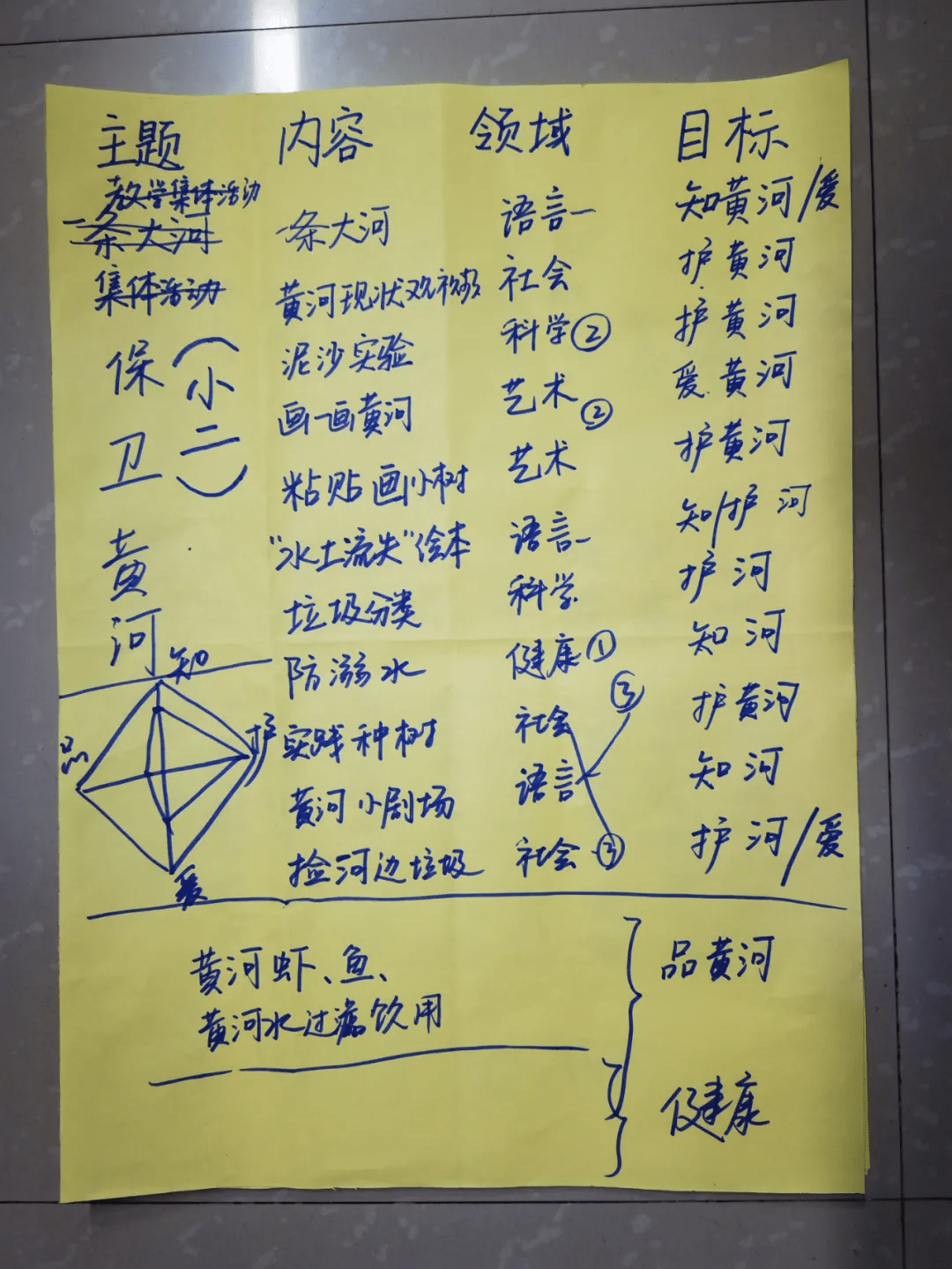 一条大河的简谱_一条大河简谱歌谱(3)