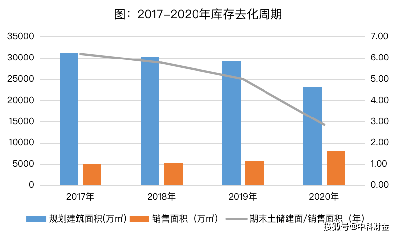 2020唐山GDP高还是潍坊高_山东青岛与河北唐山的2020上半年GDP出炉,两者排名怎样(2)