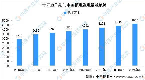 乌兰察布市第一产业占全市gdp的_深圳2020年统计数据出炉 房地产开发投资增长16.4