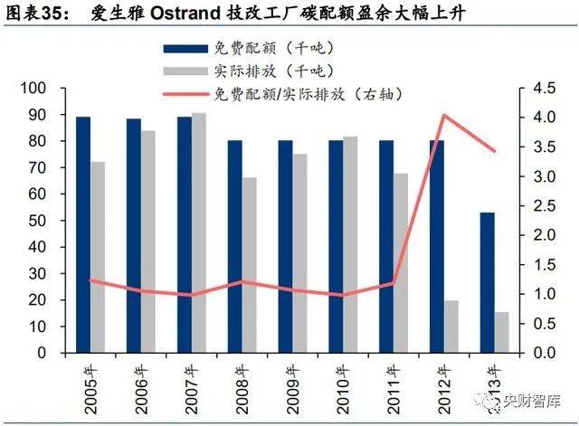 中国从秦朝开始的gdp_广东8个有 州 的城市,茂名就有两个,是你的家乡吗