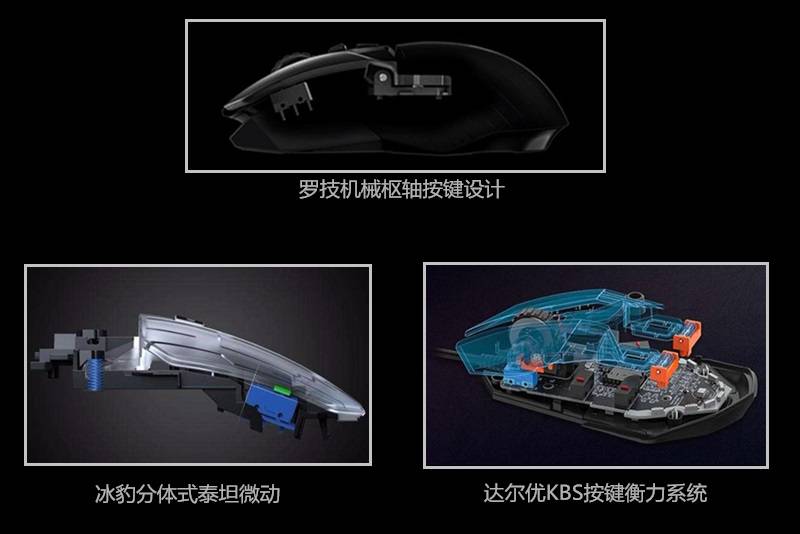 618之前捋捋鼠标的前世今生,谈谈未来鼠标的发展趋势