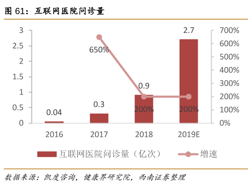 平安保险可以带动gdp_经济学人杂志 平安如何从保险公司脱变成为金融 科技公司(2)