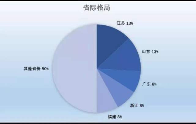 gdp中国城市排名榜_中国城市排行榜出炉!太原稳居二线!