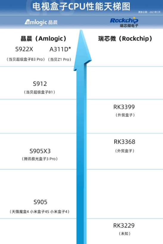 記住這幾點很重要,建議碼住!_內存