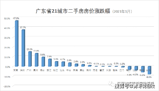 第七次人口普查的因素是什么_第七次人口普查