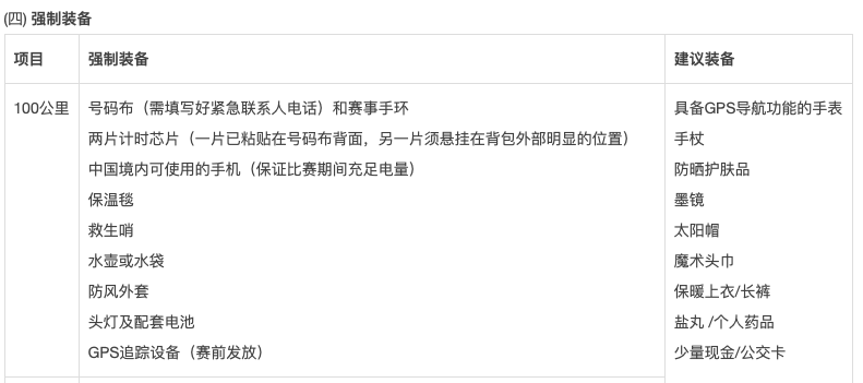 死亡越野赛背后公司150万中标两股东经营10家公司