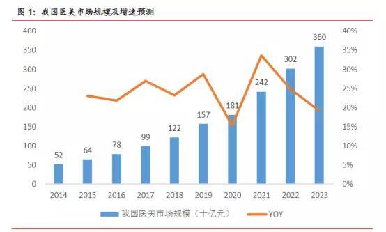 人口增长过慢的国家应该_世界人口增长过慢引发的问题有(3)