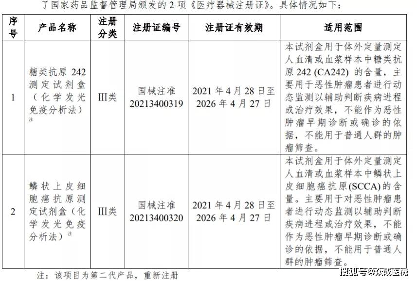 設備驗證包括哪些內容_球磨機設備驗證方案_qq設備鎖如何跳過驗證