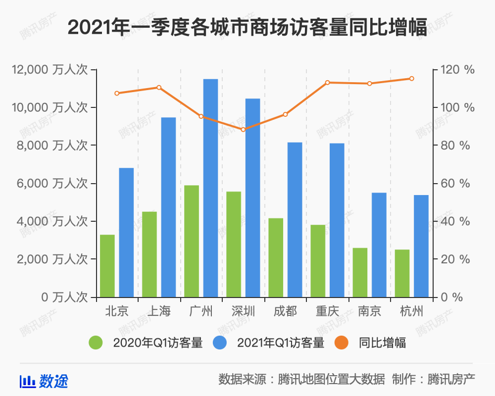 监利与华容的gdp对比_2020年湖北县市域区经济排名对比 前20强