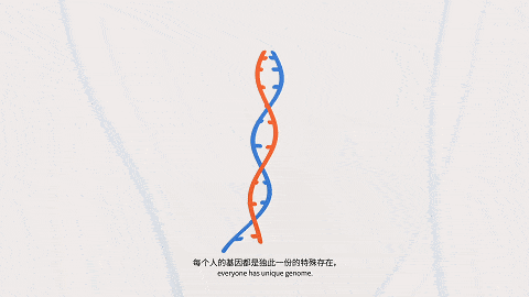 位置|西湖大学基因编辑转化成果出炉，即将发布CRISPR优化设计系统 | 专访