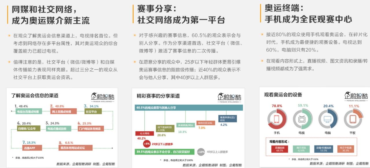 28cf8f189c9546ec873734a95e067bde.png