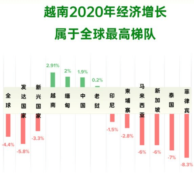 监利与华容的gdp对比_2020年湖北县市域区经济排名对比 前20强