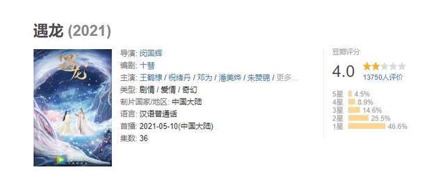 王鹤棣 虞书欣新剧扑街 苍兰诀 导演发苦情文字卖惨 求生欲满满 网友