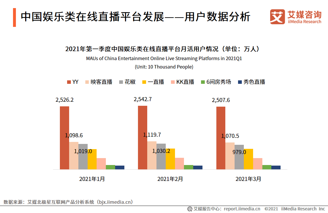 贵州一季度gdp发布直播_20省一季度GDP增速超全国 专家 数据打架严重(2)