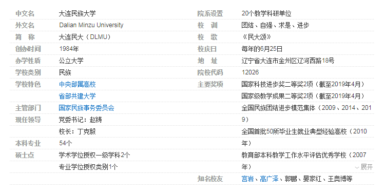 top排行榜_top排行榜卡通图(5)