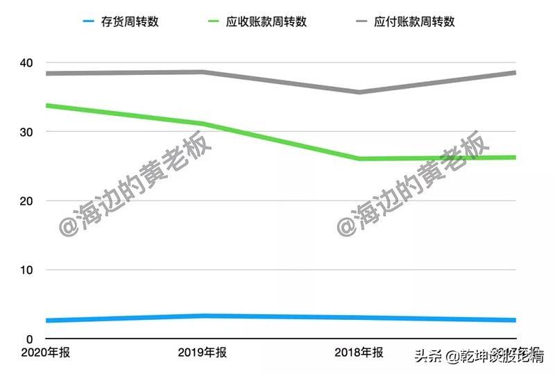 四小虎未来20年gdp_从地缘格局的角度看泰国的过去 现在与未来(2)