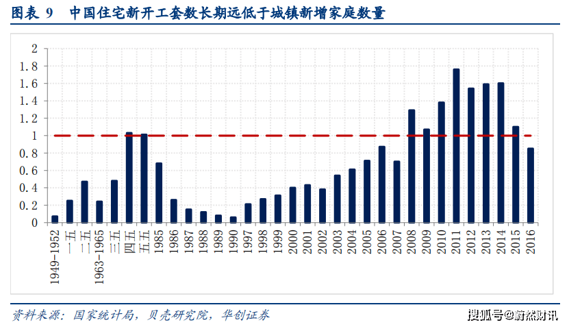 中国未来人口将跌到7亿_中国中东部高温波及7亿人口 未来三天仍持续(3)