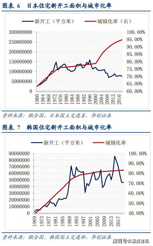 金坛gdp为什么会暴涨_金坛并入常州了有什么变化(3)