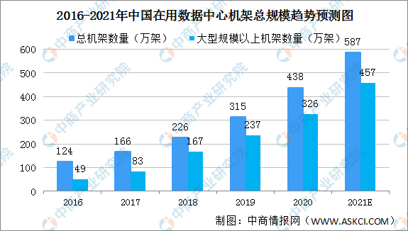 年率多少才赶上gdp发展速度_欧元区第三季度GDP增速放缓至0.3 宽松加码概率上升