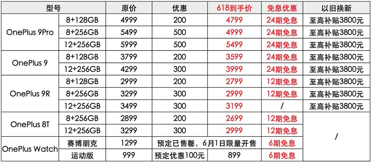 用什么做表格最快 ea4eb1e9133a438194ffbbe34a0d344f.jpeg