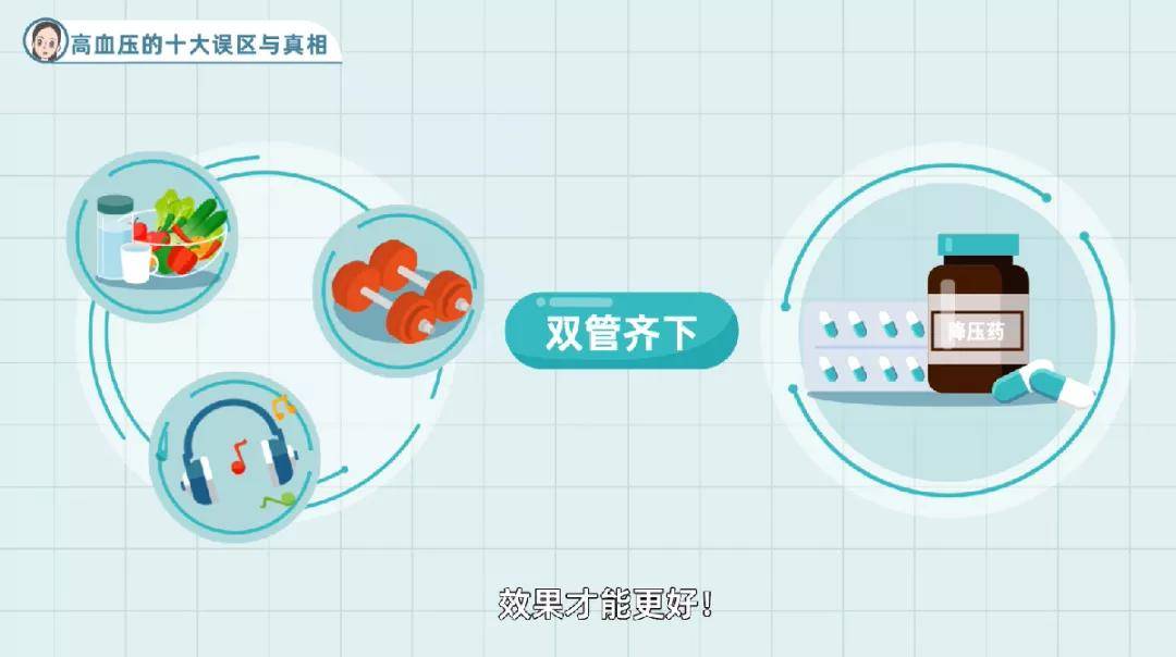 如何控制高血压风险 883a6b4fc9fa4b22a6f1d240ae03dc80.jpeg