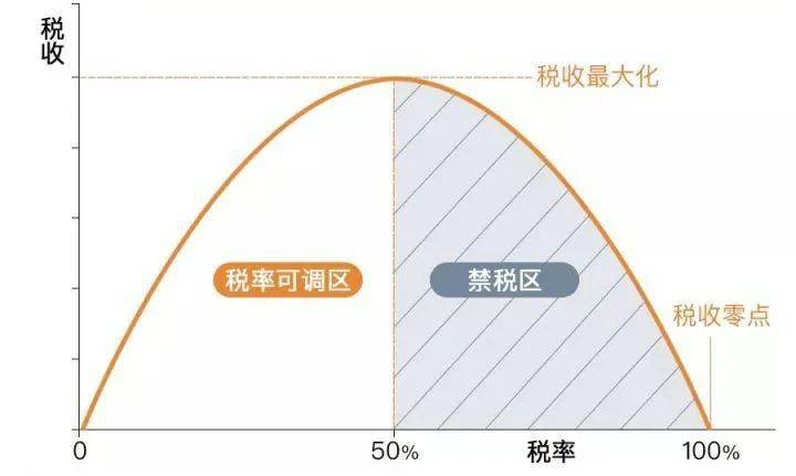 考试前特别想玩什么原理_考试加油图片(3)