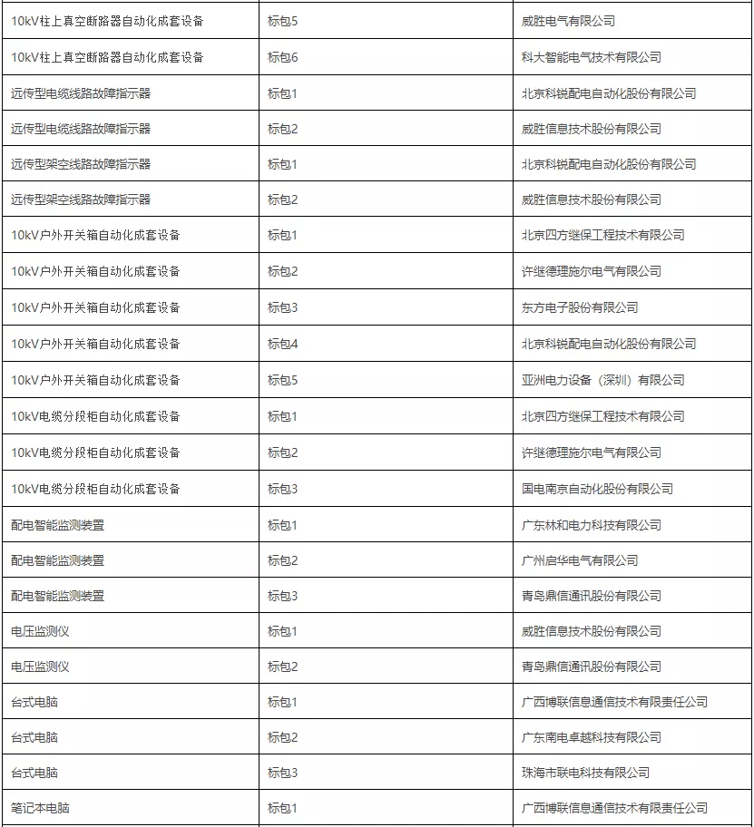 2021横县人口_此消息一出,横县人的高铁梦又进了一步 但尾部扎心了...(3)