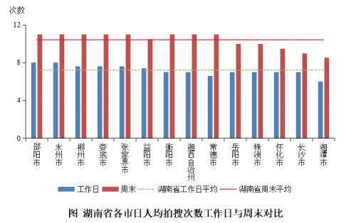 自治州有gdp高的吗_表格来告诉你,红河哈尼族彝族自治州应该是全国GDP最高的自治州(2)