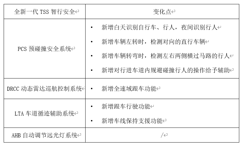 点击进入看图评论