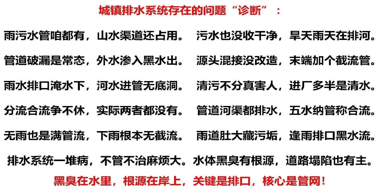 行测中外混搭怎么解决_解决问题图片(2)