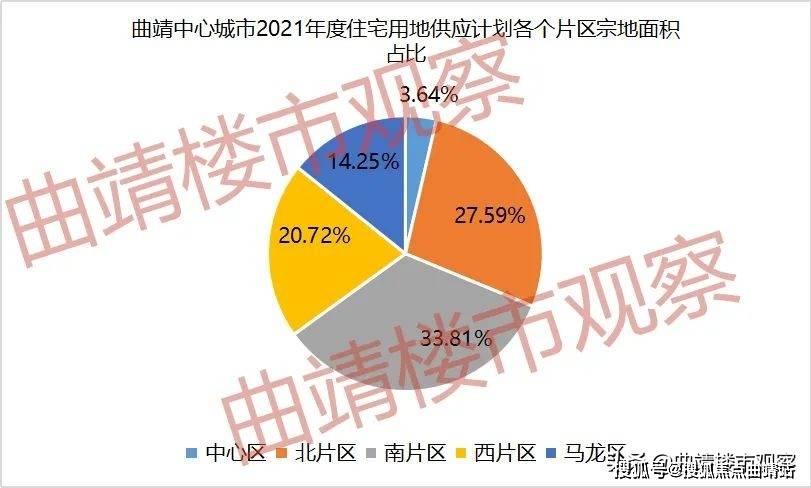 2021武进区湖塘镇gdp_常州历史就是一部武进市拆分史,全国第二县级市武进真的有点惨(2)