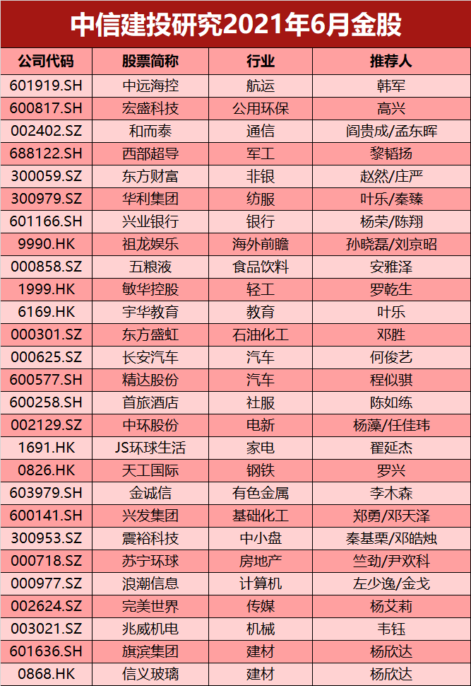 d3e2a8dad2834ce1a3a422809bd66976.png