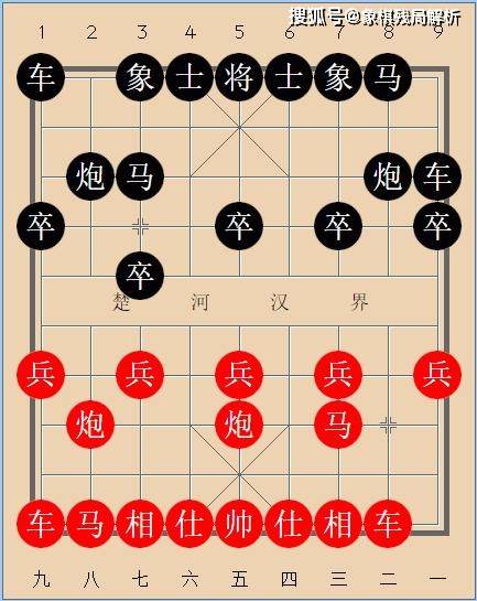 象棋布局骗着与对策中炮对鸳鸯炮黑挺3卒型