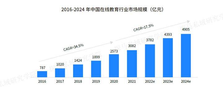 微信gdp2021_2021年一季度GDP发布 实现30年增长最高,3点因素至关重要(3)