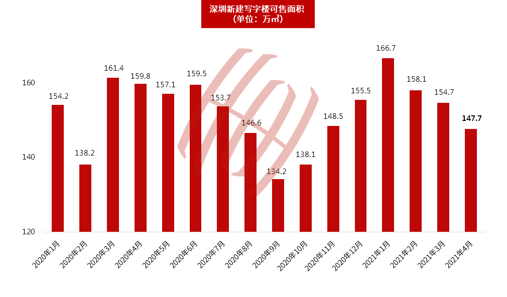 深圳沙河街道办gdp_深圳南山沙河街道探索 律师驻队 模式破解城管执法难题(3)