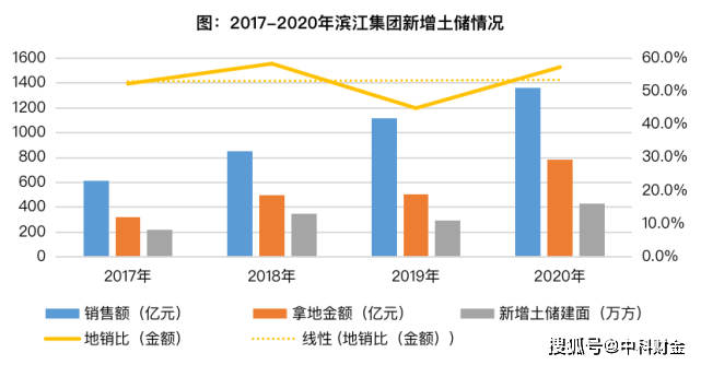 九江2020gdp能超过连云港吗_赣州与九江2018年GDP出炉,谁是江西的老二哥(2)