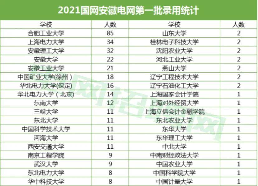 电控排名_汽车电控系统图片(2)