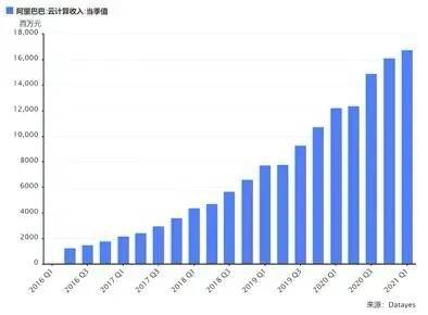 军工企业收益算不算入gdp_从我国军工行业发展历程看,为何现在是军民融合黄金期 从军费看军力 军工未来十五年(3)