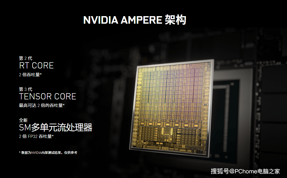 玩家|NVIDIA发布两款旗舰卡 RTX 30系家族又添新成员