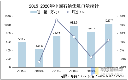 山东gdp现状_重磅 2019中国城市GDP排名出炉 日照这项全省第一(3)