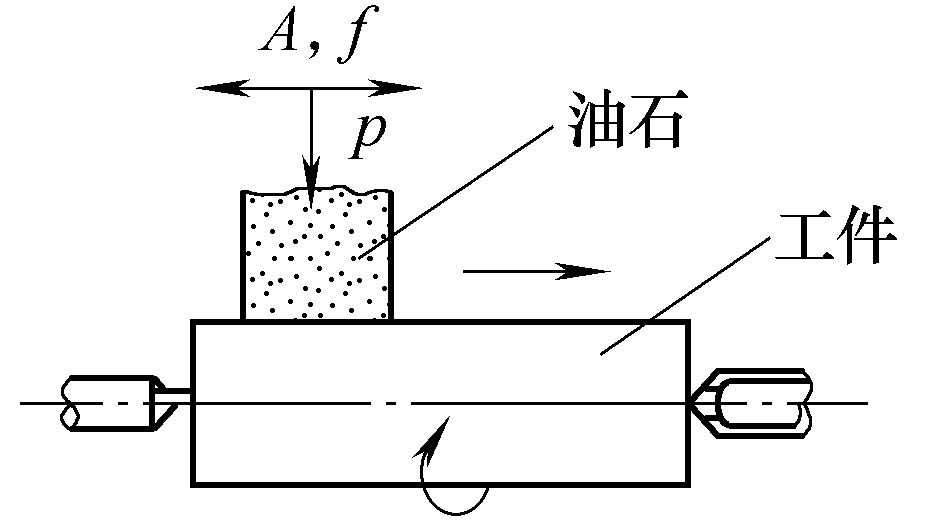 文章配图-3