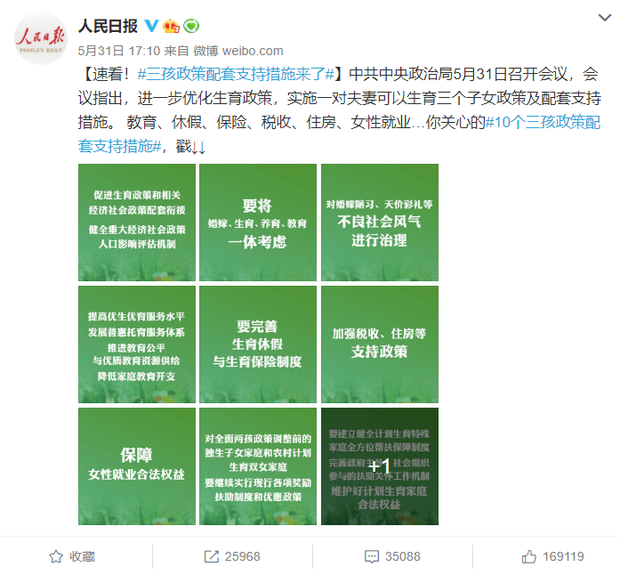 女博士 要是生一个孩子能顶一篇top的话 生育