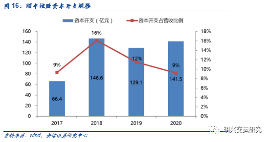 为什么gdp上升成本不变_维持利率在1 不变 上调下半年通胀 GDP预期(2)