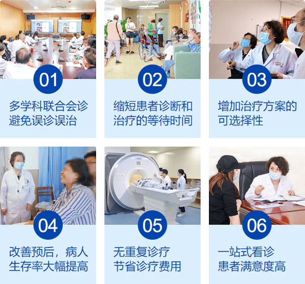 邓翠娴副院长开展肿瘤多学科(MDT)联合会诊 为肿瘤患者提供一站式的诊疗服务_综合_健康一线