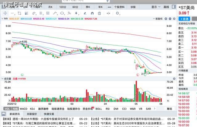 2021年东盟十国gdp图表_东盟成员国GDP概况(3)