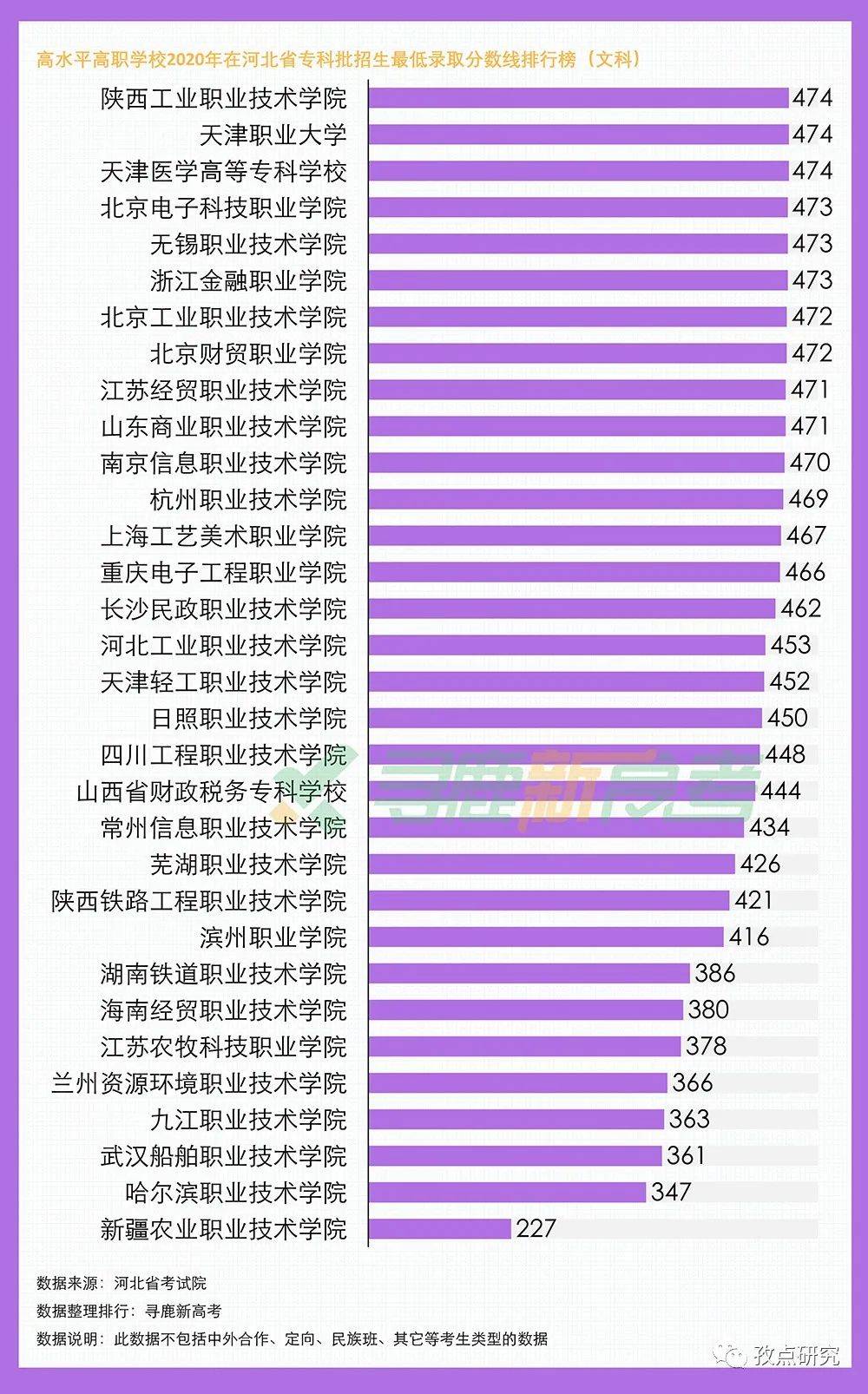 计算机排名学院前十_计算机学院排名_计算机排名学校