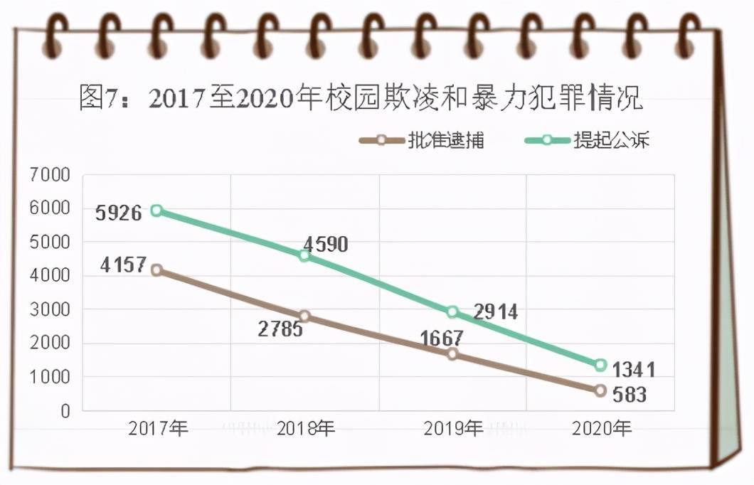 闫姓人口数量_未富先老 还是 未富先降 从经济发展视角看我国人口变化(3)